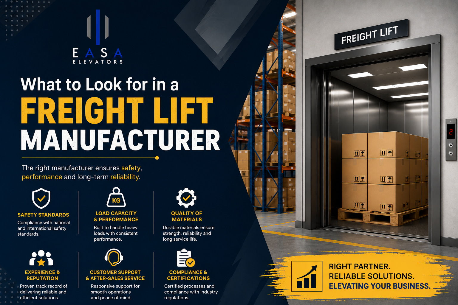 What Look For in a freight elevators