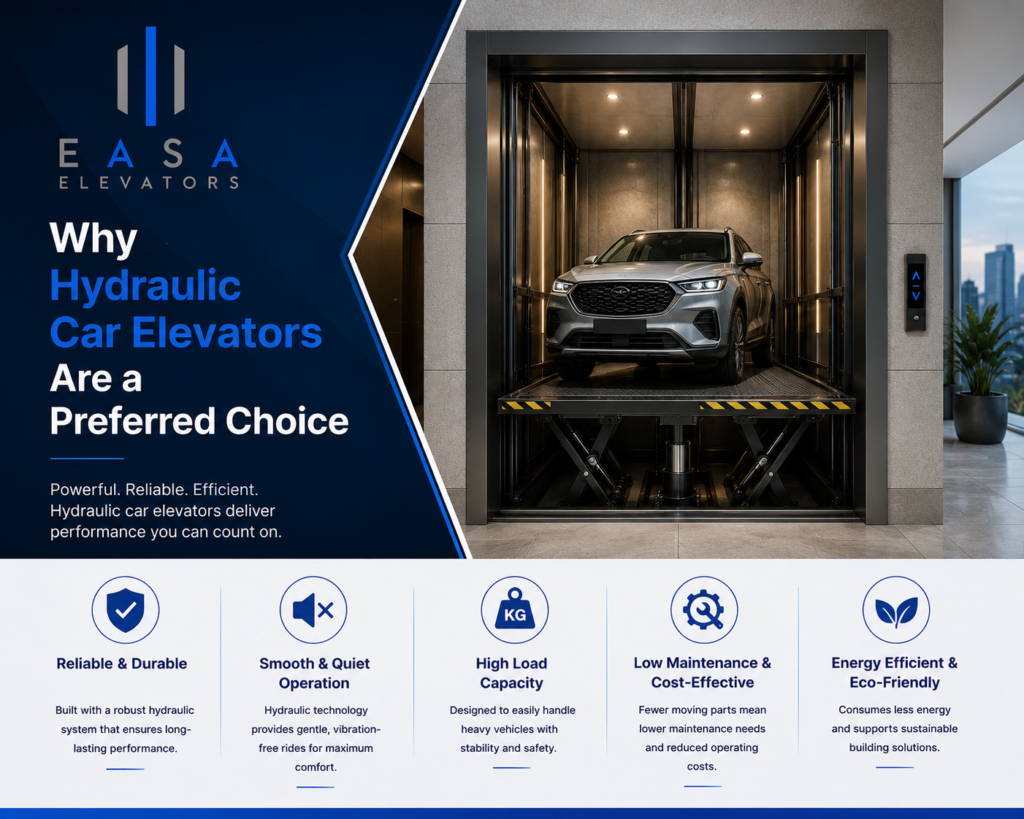 Why Hydraulic Car Elevators Are a Preferred Choice
